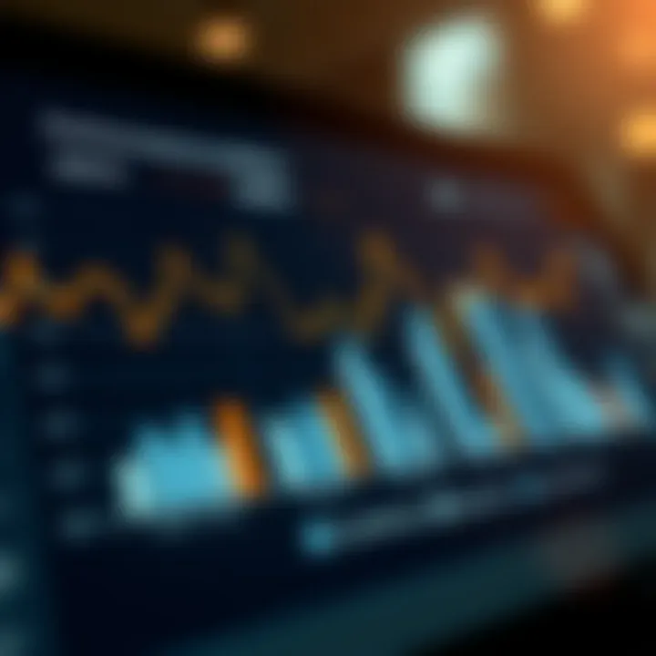 An analytical graph showcasing performance metrics of top banks