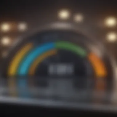 Credit Score Range Explained Visual representation of credit score range