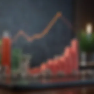 Financial Scenario Predictions Graph depicting financial scenario predictions